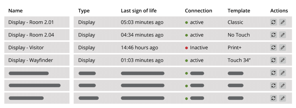 wayfinding wegbewijzering sensor interactief interactive signage